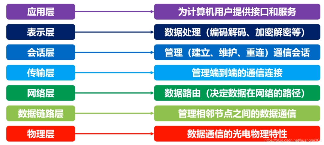 71ad36c7de8477f8e28476246794f2ef.png