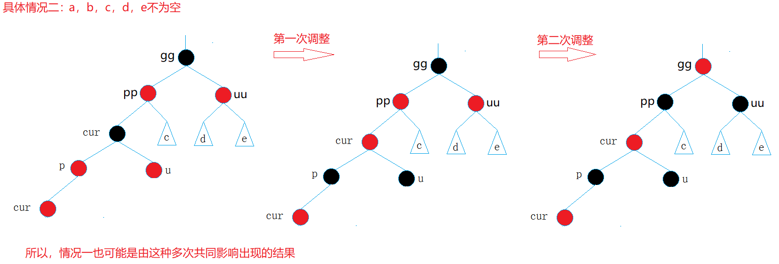 image-20221005005359754