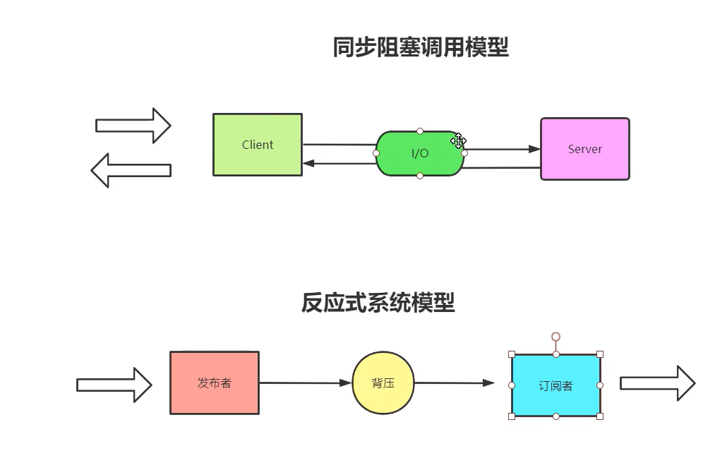 image-20211213215257820