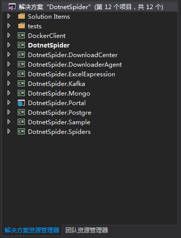 .Net Core下跨平台开源爬虫框架——DotnetSpider2.Core