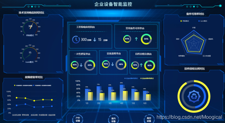 行车自行车现在.png