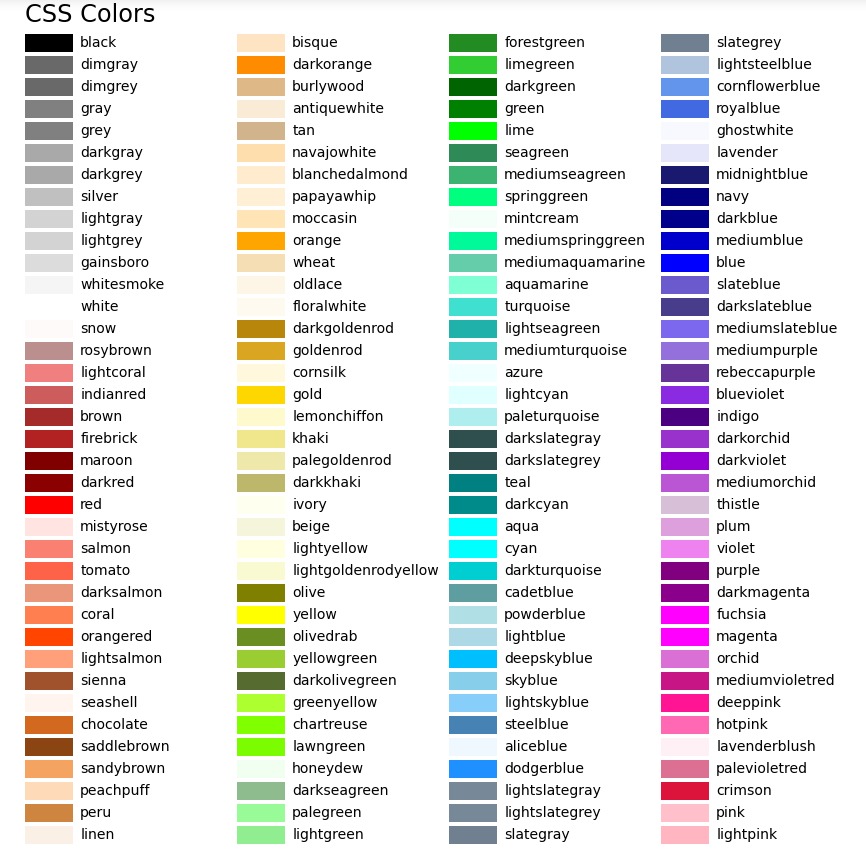 pythonrgb程序的描述方式_Python Matplotlib.colors.rgb_to_hsv()用法及代码示例-CSDN博客