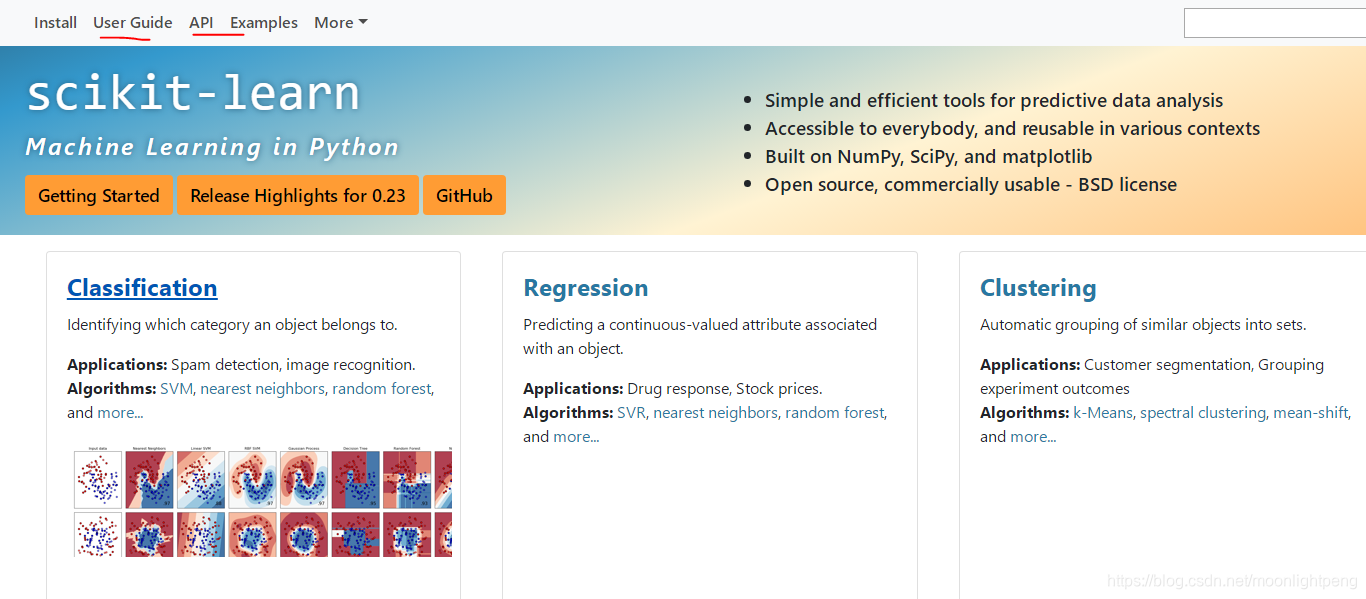 第14章 学习scikit-learn文档-CSDN博客
