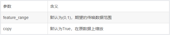 1a7a20d00c400a3d067e7be3801ab6e4.png