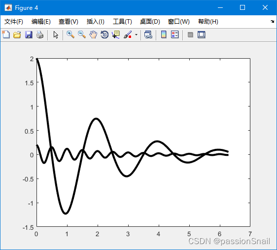 使用数学软件Matlab建模画图程序汇总-CSDN博客
