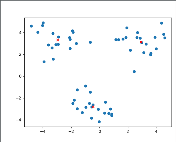 运行结果 运行结果