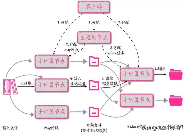 8931da28d3f236789073b6b6bbb2cb85.png