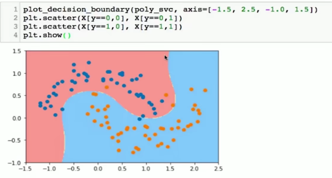 image-20221010152245638