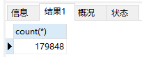 查询总数