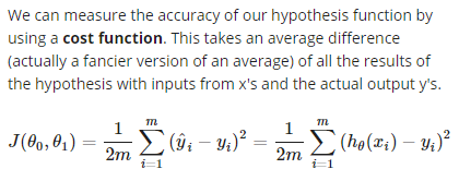 cost function