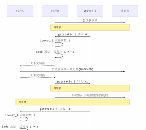 image-20220319174358728