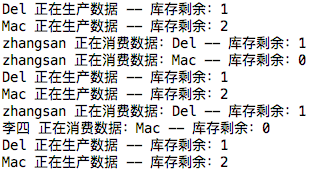 Semaphore运行结果图