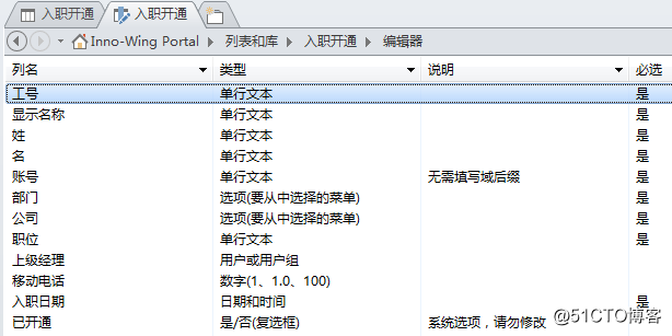 SharePoint结合PowerShell建立入离职自动化（一）