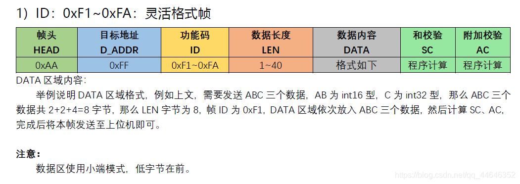 提示:这里可以添加计划学习的时间例如: