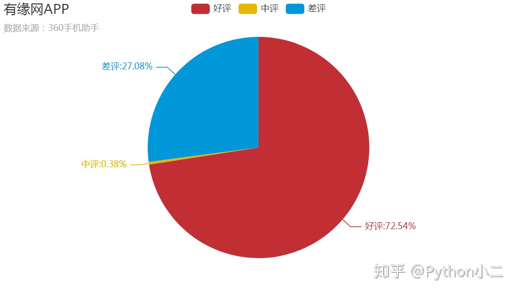 f4d5c43540e8945b8d7dcacab03157ec.png