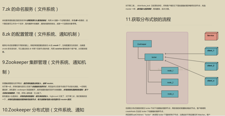 github上标星30.7K扣下来的最火面试题，“必备”挑战AlibabaP7岗