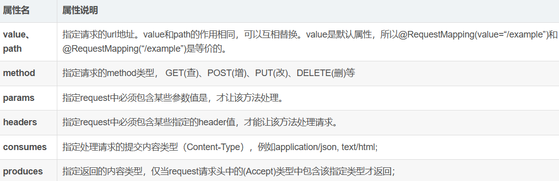 image-20240306174708517