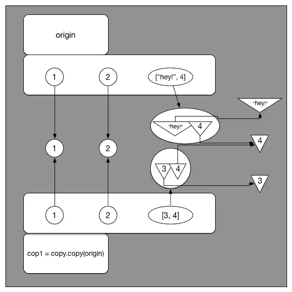 12115116-efdeaea4a2e9bf32.png