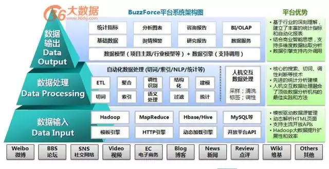 webp