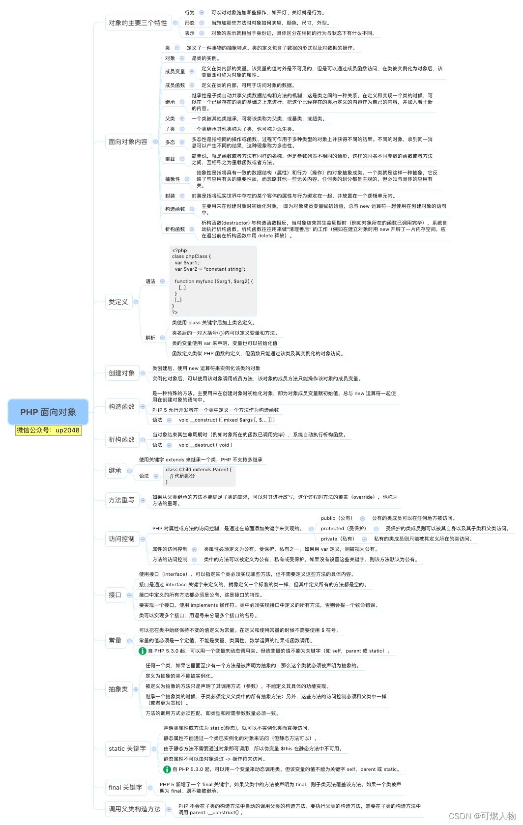 PHP面向对象