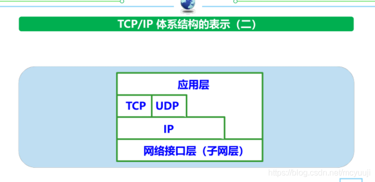 8e88b147e9ec80eb8e3386f02f4d7095.png