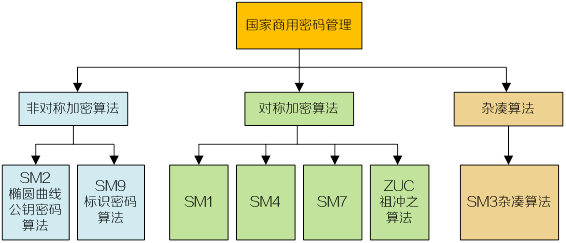 f6bf2a0a93c59952b88cd8e797c6ad0f.png