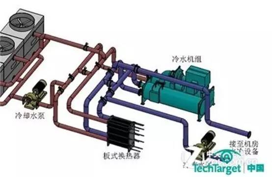 图片描述