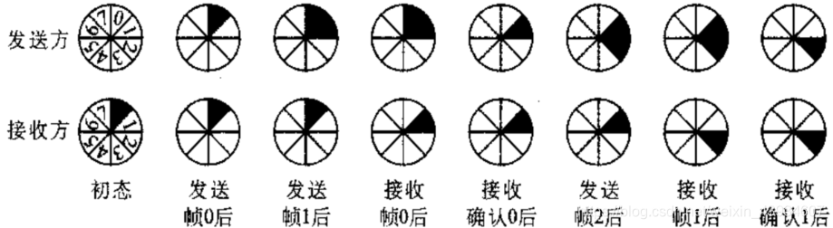 image-20210102200058836