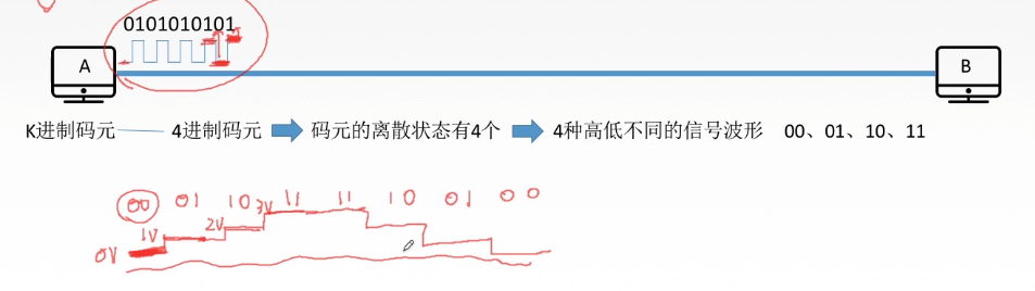 image-20210102164446098