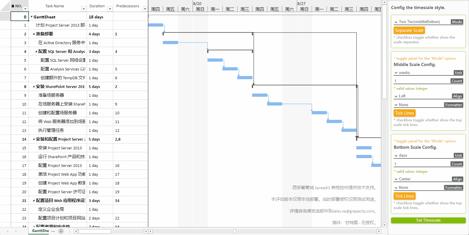 甘特图的这些新玩法，你都知道吗？_excel 甘特图 插件-CSDN博客