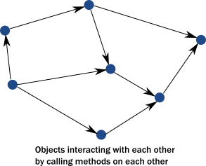 图片描述