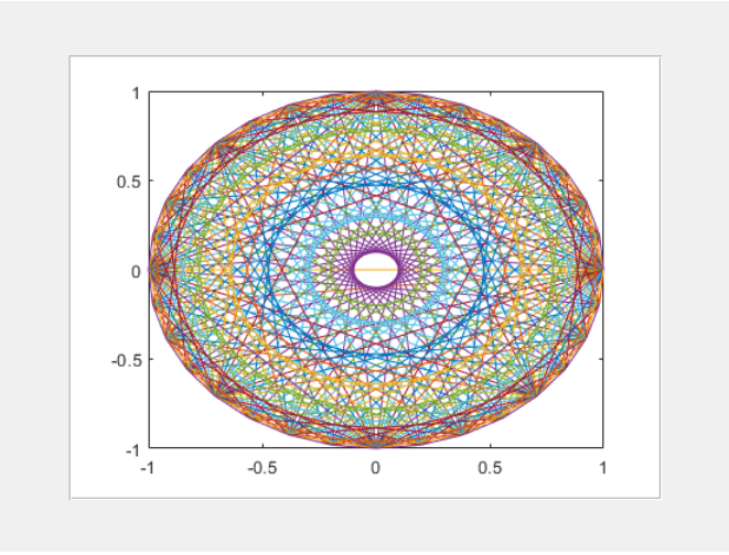 Matlab Using Cartoon matlab使用教程(59)—存储动画并播放_matlab保存动画-CSDN博客