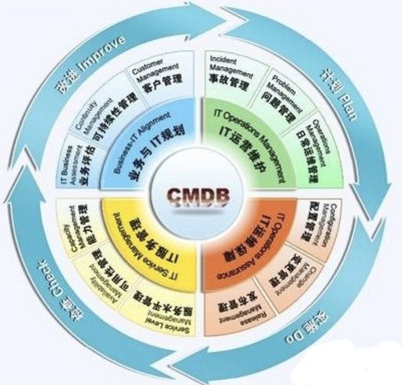 640?wx_fmt=png https://i-blog.csdnimg.cn/blog_migrate/9c966643f786fcf73880a2f92c7870c8.jpeg