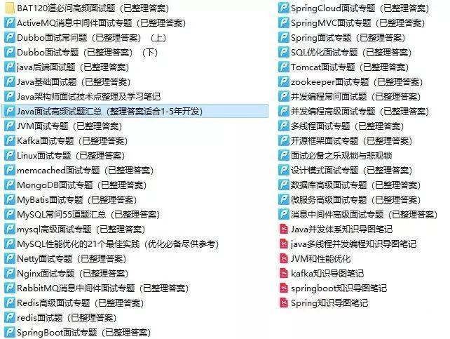 普通公司java程序员的编程水平与阿里巴巴程序员有多大差距?