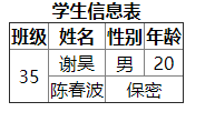 合并后