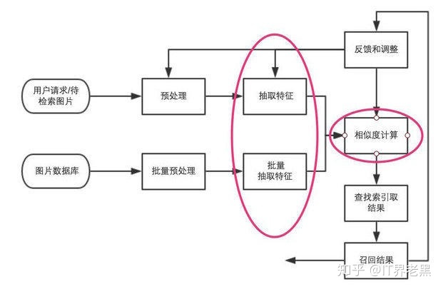 3221d9e1f2269e30df26d0c51d9c49f1.png