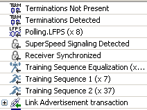 USB linkTrainng
