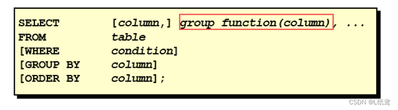 数据库基础——9.聚合函数插图1 数据库基础——9.聚合函数
