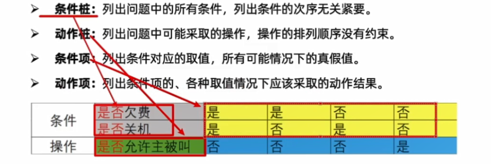 在这里插入图片描述 https://i-blog.csdnimg.cn/blog_migrate/9cb1c2d041da89964f6da0bccabfcf11.png#pic_center