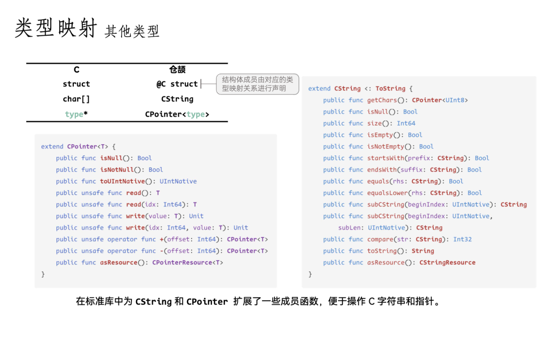 五年磨一剑，华为仓颉编程语言正式发布｜附入门教程_程序性能_46