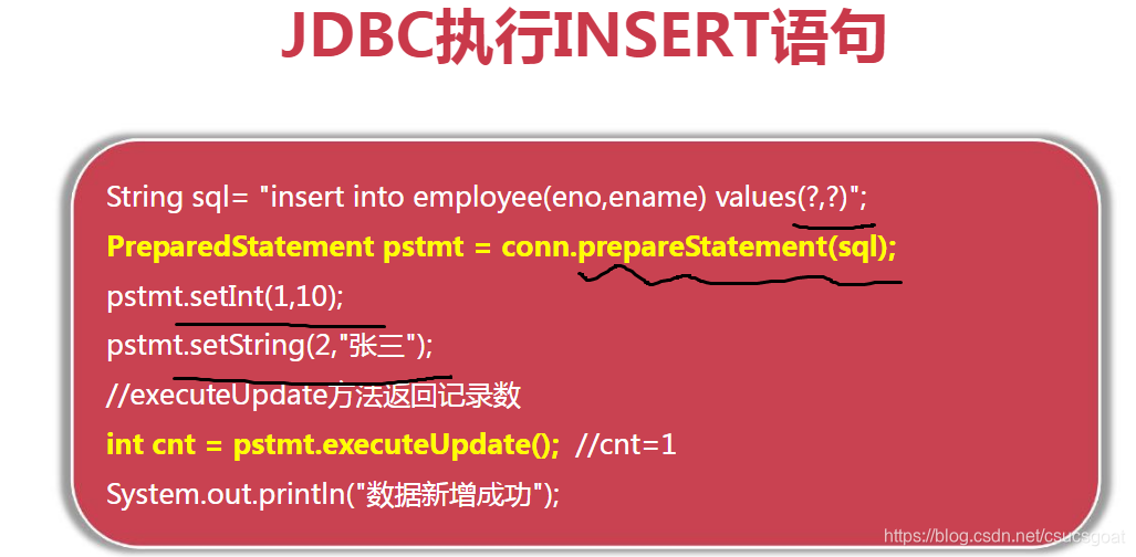 JDBC入门八：封装一个DbUtils工具类；以及新增、更新、删除数据；（这三个操作均采用PreparedStatement ...