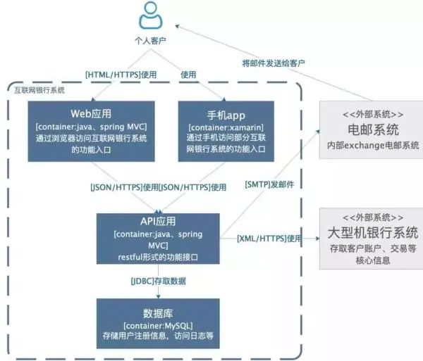 ccdadc154ca17d0ffd336339c6c02a22.png