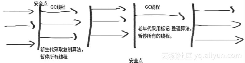 8085f0122e7ace059ca93d350327279953141bdc