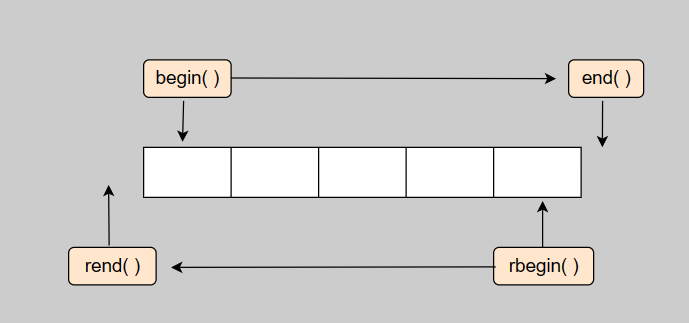 e6bd49cbea1c491788ed5759050134eb.png