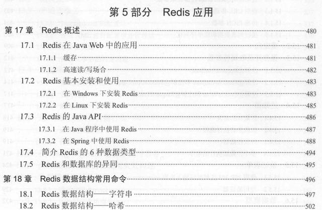 每天花2小时恶补腾讯T8纯手打688页SSM框架和Redis，成功上岸美团