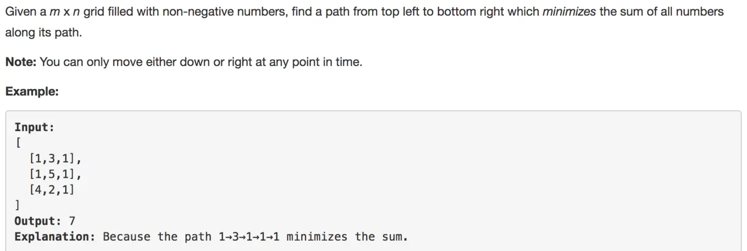 Minimum Path Sum