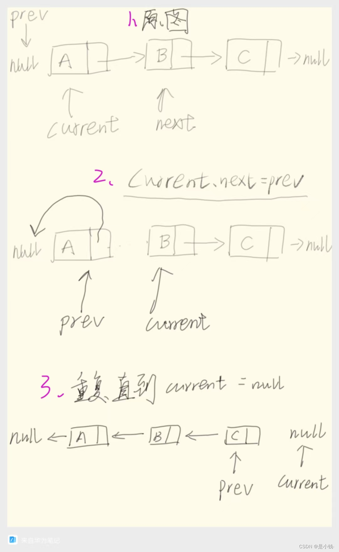 外链图片转存失败,源站可能有防盗链机制,建议将图片保存下来直接上传