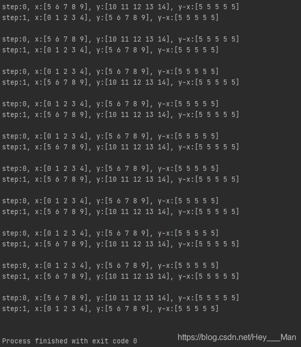 先batch，再shuffle的输出结果图