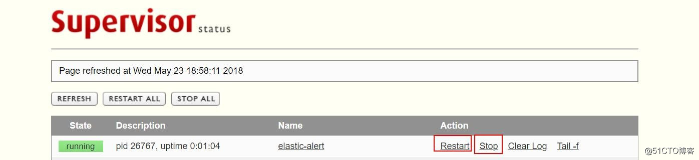 ELK借助ElastAlert实现故障提前感知预警功能