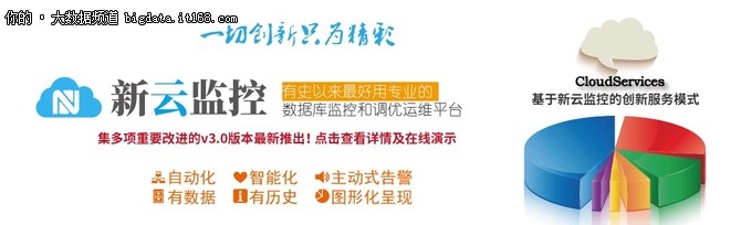 专访新数科技王伟斌:AI时代,DBA的定位是啥?